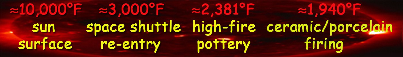 TEMPERATURE SPECTRUM.